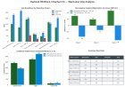 Ichachari VC Vote analytics Count Shows Conflicting Figures from Watermelon and TMP